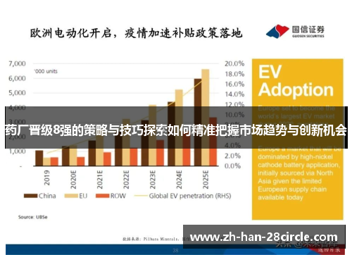 药厂晋级8强的策略与技巧探索如何精准把握市场趋势与创新机会