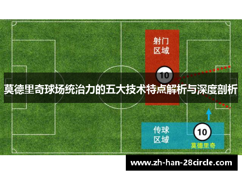 莫德里奇球场统治力的五大技术特点解析与深度剖析