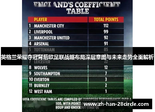 英格兰荣耀夺冠背后欧足联战略布局深层意图与未来走势全面解析