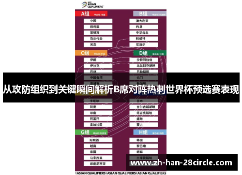 从攻防组织到关键瞬间解析B席对阵热刺世界杯预选赛表现