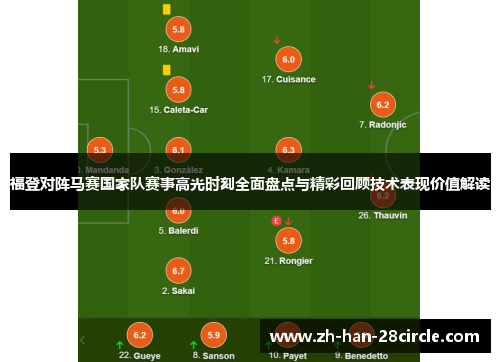 福登对阵马赛国家队赛事高光时刻全面盘点与精彩回顾技术表现价值解读