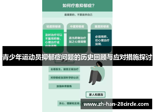 青少年运动员抑郁症问题的历史回顾与应对措施探讨 青少年运动员抑郁症问题的历史回顾与应对措施探讨